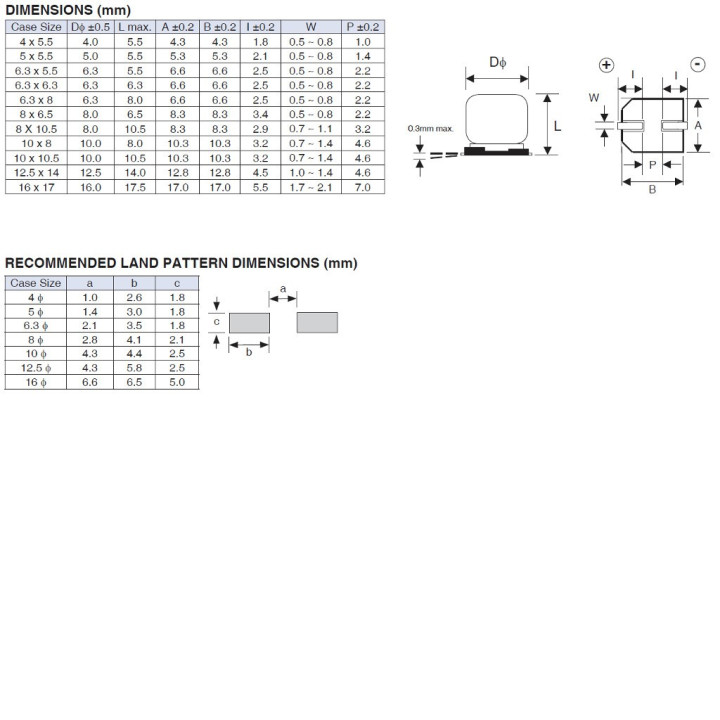 NACE101M50V8X10.5TR13F